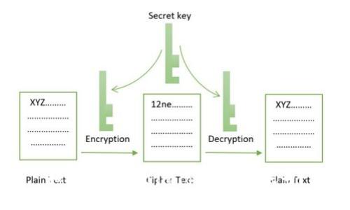 如何有效退出imToken钱包账号？