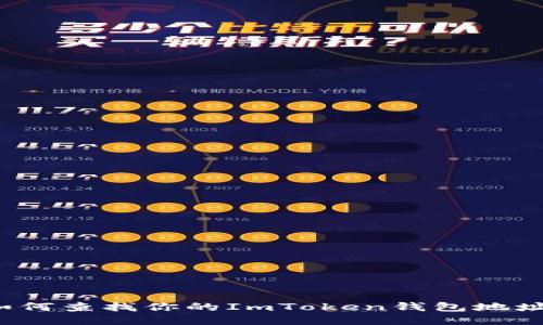 如何查找你的ImToken钱包地址？