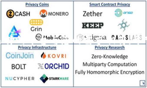 币币交易所app下载是越来越多的投资者和加密货币爱好者关注的热门话题。随着区块链技术的发展和加密货币市场的不断扩大，越来越多的人开始关注如何最佳地进行币币交易。而其中，下载一个高效的币币交易所应用程序，成为了许多人入门和职业交易的重要步骤。今天，我们就来聊聊币币交易所的app下载、选择技巧，以及如何利用这些应用程序进行高效的交易。

币币交易所：为何下载一个应用程序如此重要？

在了解币币交易所的应用程序的重要性之前，首先我们需要知道什么是币币交易所。简单来说，币币交易所是交易加密货币的平台，用户可以在这里将一种加密货币转换成另一种。相比于法币交易所，币币交易所的特点是专注于数字资产之间的交换。

而选择下载一个币币交易所的应用程序对用户来说至关重要，原因有如下几点：

便捷性与实时性

首先，应用程序能够让用户随时随地进行交易。想象一下，您在咖啡馆、地铁上，甚至在旅行途中，只需要拿出手机，就能查看市场动态和进行交易，而不需要局限于桌面电脑前。

其次，许多交易所的应用程序提供实时的市场数据和即时通知功能，这样您就可以在最关键的时刻作出决策，不会因此错过任何一个良好的交易机会。

安全性与可靠性

其次，许多正规交易所的应用程序都整合了多重安全措施，包括双重认证和冷钱包技术，大大降低了用户资产被盗的风险。下载一个信誉良好的币币交易所APP也是保护用户资产的重要一步。

易于使用与用户体验

现代的交易所应用程序通常注重用户体验，界面设计友好，易于上手。无论是新手还是老玩家，都能够迅速找到所需的功能，从而加快学习曲线，避免因操作不当而导致的损失。

个性化与定制功能

许多应用程序还提供个性化设置，用户可以根据自己的需要调整不同的功能，如设置交易提醒、选择喜爱的加密货币等。这些个性化功能可以帮助用户提高交易效率，提升总体的使用体验。

币币交易所app下载：如何选择合适的应用

在众多币币交易所的应用程序中，该如何选择适合自己的呢？以下几点可以作为参考：

1. 交易所的信誉与安全性

优先选择那些被广泛认可、市场口碑良好的交易所，如币安、火币、OKEx等。此外，查看他们的安全措施及历史记录也是重要的一步，确保您的资产不会在交易过程中遭到损失。

2. 资金支持及交易对

了解交易所支持哪些货币交易对是选择应用程序需要注意的地方。如果您希望特别兑换某种新兴货币或对某个主流货币感兴趣，确保该应用程序推出相关交易对。

3. 手续费与点差

大多数交易所会有相关的交易手续费和点差，虽然这些费用在一定程度上是不可避免的，但选择手续费较低的平台可以减少交易成本。

4. 用户体验与功能

应用程序的界面设计、功能完整性会直接影响用户的交易体验。选择那些流畅、易于操作且功能丰富的应用程序，能够让交易过程更加顺利。

5. 客户支持与社区

可靠的客户支持也是选择交易所应用程序时不可忽视的一环。在使用过程中难免会有一些疑问或者问题，及时的客服支持可以大大提升用户的满意度。

币币交易所下载后：如何开始使用

当您下载好了合适的币币交易所应用程序后，如何开始使用呢？下面是一些简单的步骤：

1. 注册与身份验证

打开应用程序后，您需要创建一个账户。这通常需要输入邮箱、手机号码以及设置密码。完成后，有的交易所还要求进行身份验证（KYC）以符合相关法规。这一步虽繁琐，但能大大提高账户的安全性。

2. 资金充值

完成注册后，您需要将资金充值到您的账户中。大多数交易所都支持多种充值方式，包括银行转账、信用卡，甚至是另一种加密货币的转入。在这里要注意的是，充值方式对交易的快速性和便利性也有影响。

3. 选择交易对

充值完成后，您就可以开始选择交易对了。在应用程序中，一般都有市场行情显示，您可以清楚看到各个币种的走势、行情等信息，便于您的决策。

4. 下单与交易策略

选择好交易对后，您需要根据自己的判断进行下单。在这里，您可以选择市价单、限价单等不同交易方式，根据市场情况灵活应变。记得设置止损和止盈，防范交易风险。

5. 定期复盘与调整策略

每次交易结束后，定期对交易进行复盘记录，分析自己的成功与失败，调整交易策略，这也是提高交易技能的重要一步。

综上所述，下载一个功能齐全、安全可靠的币币交易所应用程序，将有助于您更好地在加密货币市场中交易与投资。记得在选择交易所时，关注各个方面的要素，确保您所选择的平台与您的需求相符。希望每一位用户都能在加密货币的世界中找到属于自己的成功之路。

币币交易所, 下载应用, 加密货币, 投资, 交易策略/guanjianci