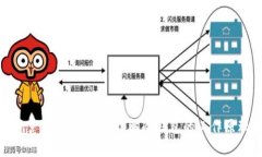 冷钱包是一种常用于数字货币存储的方式，主要