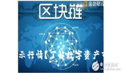 imToken钱包如何显示行情？了解数字资产市场动态