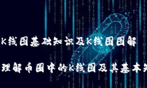 币圈K线图基础知识及K线图图解

如何理解币圈中的K线图及其基本知识？