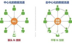如何选择冷钱包？2023年冷钱包排名背后的秘密