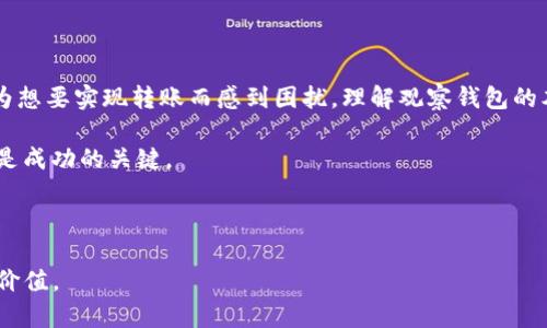 imtoken观察钱包不能转账这个问题，您并不孤单，许多人在使用这款数字钱包时可能会遇到类似的问题。为了更好地理解这个障碍背后的原因，以及如何解决它，我们将深入探讨imToken观察钱包的功能、限制和潜在的解决方案。

imToken观察钱包是一个专为用户提供资产管理和查看的工具，但它并不支持直接进行转账。这是一个设计上的选择，因为观察钱包的主要目的是让用户可以安全地查看资产余额和交易历史，而不必实际拥有私钥或进行交易。因此，在理解为何无法转账之前，我们首先需要了解什么是观察钱包。

什么是观察钱包？

观察钱包的设计理念是提供一种安全、便捷的方法，让用户可以轻松查看自己在区块链上的资产。与传统钱包不同，观察钱包并不直接管理您的私钥，这样可以减少黑客攻击的风险。在这种模式下，用户可以使用公钥生成钱包余额和交易记录的视图，但没有能力执行任何交易。

这种方法不仅提高了安全性，还能让用户更好地理解他们的资金状况。然而，正因为观察钱包的这种特性，用户在转账方面会感到受限。也就是说，您可以随时查看您的资产，但如果想要进行转账，则需要使用具备转账功能的另一个钱包。

为何选择观察钱包？

使用观察钱包的优势在于，它让用户能够保持对自己资产的关注而不必暴露敏感信息。对于那些不常进行交易、只想了解自己资产情况的人来说，观察钱包提供了一个非常便捷的选择。

此外，观察钱包也适合用于监控多个钱包地址的资产。假设您有多个钱包地址，使用观察钱包可以轻松汇总这些资产，了解整体的财务状况。而更具灵活性的是，您可以随时在需要时选择切换到其他能够进行转账操作的钱包，保持适当的安全平衡。

遇到转账限制怎么办？

如果您遇到了无法通过imToken观察钱包进行转账的问题，首先不要着急。您可以尝试以下几种方法来解决这一问题：

h41. 切换到支持转账的全功能钱包/h4

对于需要频繁进行交易的用户，建议使用imToken的全功能钱包。您可以通过访问官方的imToken网站或在应用商店下载全功能版本。在创建钱包时，确保安全保存好您的私钥和助记词。

h42. 了解如何导入您的观察钱包地址/h4

如果您已有的观察钱包希望转为全功能钱包，您可以通过导入钱包地址来实现。操作流程通常很简单，只需按指示提供相关信息，即可快速获取转账权限。

h43. 定期备份和更新客户端/h4

确保您的imToken客户端是最新的版本能帮助避免潜在的技术问题。对于任何数字钱包而言，及时备份重要的私钥和助记词也是至关重要的，以免在遇到技术问题时造成资产损失。

h44. 咨询客服或访问社区论坛/h4

如果以上方法都无法解决您的问题，不妨向imToken的客服寻求帮助。社交媒体上也有很多用户分享他们的经验，您可以查找相关问题，获取更多信息。

总结

总之，imToken观察钱包是一款设计独特的资产管理工具，让用户能够轻松查看区块链上的资产。在某些情况下，用户可能因为想要实现转账而感到困扰。理解观察钱包的本质以及与之相关的功能和限制，将帮助您在使用过程中更有效地管理自己的数字资产。

通过应用全功能钱包、了解转账操作以及与客服沟通，您将能够找到解决方案。在数字资产管理的世界里，确保安全和灵活性是成功的关键。

imToken, 观察钱包, 数字资产管理, 转账, 区块链/guanjianci

imToken观察钱包不能转账的问题并非完全无法解决，只要您对钱包的功能有深入的了解，就能更好地相信数字货币的投资价值。