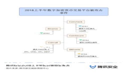 思考一个符合大众和的

imToken钱包2.0版本如何改变你的数字资产管理？