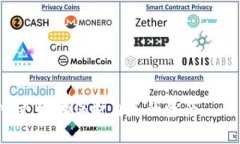 冷钱包转出的钱可以追吗这个问题在加密货币的