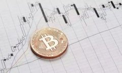    如何安全有效地调整imtoken钱包余额？  /  guan