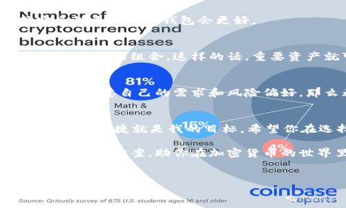 冷钱包和热钱包是加密货币世界中两个非常重要的术语。你可能听说过这两个概念，但你真的了解它们之间的区别和各自的优缺点吗？很多人可能会问：在选择加密货币的存储方式时，究竟该选用冷钱包还是热钱包呢？这个问题在涉足加密资产投资时，相信你会频繁碰到。让我们一起来深入探讨这个话题，帮助你在这片信息汪洋中找到明晰的方向。

冷钱包和热钱包的基本定义

在我们探讨具体选择之前，先来了解一下冷钱包和热钱包的基本定义。

何谓热钱包？
简单来说，热钱包是指那些在线连接、随时可以进行交易的数字钱包。这些钱包通常提供方便快捷的使用体验，像是手机应用、桌面应用或是在线服务。很多用户选择热钱包来方便日常的小额交易，因为它们大多都支持即时支付，使用起来非常便利。

冷钱包又是什么？
相较之下，冷钱包则是一种将加密资产离线存储的方式。这意味着用户的私钥和数字资产不直接连接到互联网，因此其风险相对较低。常见的冷钱包包括硬件钱包和纸钱包等。这种钱包在安全性上更胜一筹，但使用起来则没有热钱包那么便捷。

热钱包的优缺点
热钱包的优点主要体现在以下几个方面：
ul
    li便利性：可以直接进行交易，不需要将资产从冷钱包转移，速度很快。/li
    li易用性：许多热钱包都有用户友好的界面，适合新手使用。/li
/ul
然而，热钱包的缺点也不容忽视：
ul
    li安全风险：由于热钱包始终连接到互联网，用户的资产更加容易受到黑客攻击。/li
    li不适合存储大额资金，因为一旦被盗，损失可能非常严重。/li
/ul

冷钱包的优缺点
接下来，我们来看看冷钱包的优势：
ul
    li安全性：离线存储使其不易受到黑客攻击，大大降低了被盗的风险。/li
    li长久存储：非常适合那些长时间持有数字货币的投资者。/li
/ul
但冷钱包也有一些不足之处：
ul
    li不便于交易：为了进行交易，用户需要先将资产转移至热钱包，耗时耗力。/li
    li学习曲线：对新手来说，使用冷钱包可能会感觉比较复杂，需要一定的学习成本。/li
/ul

在选择时要考虑什么？
那么，在冷钱包和热钱包之间选择时，我们该考虑哪些因素呢？
首先，你需要明确自己的使用需求。如果你只是想进行小额交易，随时方便取用，那么选用热钱包就非常合适。而如果你打算长期持有一些大额资产，那么选择安全性更高的冷钱包会更好。

风险管理与个人行为
同时，用户的风险管理意识也极为重要。如果你对加密货币的安全性非常重视，甚至在使用热钱包的同时都希望能做到万全，那么你可以考虑同时拥有热钱包与冷钱包的组合。这样的话，重要资产就可以存放在冷钱包中，而日常的交易则可以通过热钱包来完成，形成一个有效的资产保护体系。

总结
在你开始进行加密资产投资之前，理解冷钱包和热钱包之间的区别是至关重要的。这两个钱包各有千秋，了解它们的特性，能够帮助你做出明智的决策。如果你认真考虑自己的需求和风险偏好，那么无论你选择哪一种方式，都能更加安心地进行数字货币的管理与存储。

个人经验分享
我个人在使用过这两种钱包之后，发现了更多的细节。在某些情况下，我会将核心资产存储在冷钱包中，以确保安全；而在日常小额交易时，则会使用热钱包，因为方便快捷就是我的目标。希望你在选择时也能找到最适合自己的方式。

冷钱包和热钱包的选择其实没有绝对的好坏，关键在于你作为用户，如何根据自身的需求来平衡安全性和便利性。希望这一段内容，能透过专业的语言为你提供一种的方案，助你在加密货币的世界里行稳致远。

冷钱包, 热钱包, 加密货币, 数字资产, 钱包选择/guanjianci 
jiaoti/jiaoti