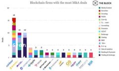 虚拟钱包软件有哪些，对于很多习惯用手机支付