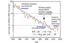 imToken钱包使用体验如何？