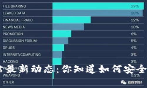 CoinW币赢官方网站最新动态：你知道如何安全交易和获取收益吗？