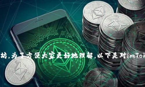 imToken钱包是一个非常受欢迎的数字货币钱包，但它并不仅限于以太坊。为了方便大家更好地理解，以下是对imToken的详细介绍，同时也会解答“imToken钱包是以太坊的吗？”这个问题。

imToken钱包是以太坊的吗？