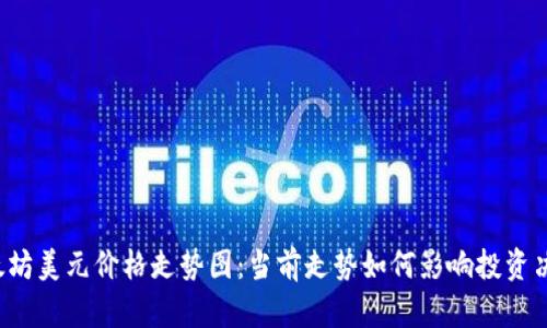 以太坊美元价格走势图：当前走势如何影响投资决策？