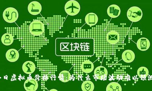 今日虚拟币价格行情：为什么市场波动难以预测？