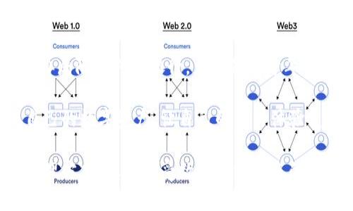   imToken钱包地址是什么？如何有效管理和使用你的数字资产？ / 

 guanjianci imToken, 钱包地址, 数字资产, 区块链, 以太坊 /guanjianci 

什么是imToken钱包？

imToken，作为一个流行的数字资产钱包，其实是一个可以帮助用户管理和存储各种加密货币的工具。想象一下，现代社会中，我们的资产不仅仅局限于现金和银行存款，随着数字货币的崛起，个人钱包也变得越来越重要了。imToken提供了一个用户友好的界面，支持多个区块链上的资产管理，让每一位用户都能方便地进行交易。

钱包地址的含义是什么？

在使用imToken等数字钱包管理资产时，钱包地址是一个你必须了解的重要概念。钱包地址可以看作是你的数字货币账户的“邮箱”，通过这个地址，别人可以向你发送资产。钱包地址通常是由一系列字母和数字组成的字符串，每一个地址都是唯一的，确保所有的交易都能准确无误地发送到正确的地方。

如何获取你的imToken钱包地址？

获取imToken钱包地址其实非常简单。首先，你需要下载并安装imToken应用程序。安装完成后，创建一个新的钱包，这时你就会被要求设置一个安全密码。设置完成后，你会看到一个属于你的钱包地址，它通常以“0x”开头，后面跟随着42个字符。有些用户可能会把这个钱包地址比作自己的社交媒体账号，方便别人通过这个地址来“找到”你。

如何安全地管理你的钱包地址？

拥有钱包地址后，安全管理显得尤为重要。首先，确保你的钱包私钥和助记词的安全，切勿随意分享给他人。想象一下，如果把你家门的钥匙随意给别人，你的家就随时可能被人闯入。而在数字资产的世界里，私钥的安全同样至关重要。你也可以考虑使用冷钱包等离线存储方式来保护你的资产。

如何用钱包地址进行交易？

在imToken中进行交易时，你只需输入对方的钱包地址和交易金额，系统会自动完成相关计算。相对传统金融交易，数字资产的转账速度更快，通常只需要几分钟，甚至几秒钟就能完成。可以说，数字货币的诞生彻底改变了人们的交易方式，带来了前所未有的便利。

注意事项：交易中的常见误区

在使用钱包地址进行交易时，有几个常见的误区需要避免。首先，确保输入正确的钱包地址。因为一旦发送，就无法撤回。想象一下，你把钱转入了错误的账户，那可是令人心痛的事情。此外，了解网络的手续费也很重要，不同的网络和不同的交易方式可能会有不同的手续费，提前了解一下，防止给自己的交易带来不必要的困扰。

钱包地址与隐私之间的平衡

随着数字货币的普及，钱包地址的隐私性质也逐渐成为一个重要的话题。虽然每个交易都是透明的，你的钱包地址和交易记录都是公开的，但这并不意味着你的身份可以轻易被识别。因此，一些用户选择使用多个钱包地址来保护自己的隐私。不过，要记得管理好每一个地址，否则你可能会面临资产分散管理的困难。

结语：未来的数字资产管理

随着blockchain技术的发展，imToken等数字钱包的使用将会更加普及。可以预见，未来的金融世界会越来越多依赖于这些数字工具，个人资产管理将不再局限于传统银行。尤其是对于年轻人而言，灵活运用这些新兴工具将是不可或缺的一部分。

在这条数字化的道路上，不仅需要了解钱包地址的操作和管理，更需要关注安全和隐私的问题。希望通过对imToken钱包地址的理解，你能更好地掌握自己的数字资产，让自己的交易体验变得更加顺畅、安心。

总而言之，imToken钱包地址的使用与管理并非一朝一夕，而是一个持续学习与适应的过程。希望每一位用户都能在这个过程中，找到适合自己的资产管理方式，尽情享受数字经济带来的便利与乐趣！