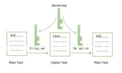 波币直播平台是近年来迅速崛起的一种新型社交