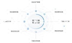 货币交易所是干什么的这个问题吸引了许多投资