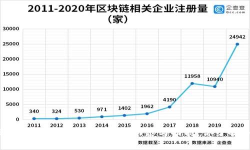 2023年IM钱包官网的最新动态与功能，你了解多少？