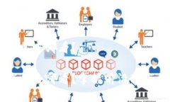 币圈最新消息去哪看？币圈最新消息去哪看？掌