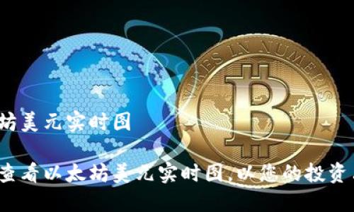 以太坊美元实时图

如何查看以太坊美元实时图，以您的投资决策？