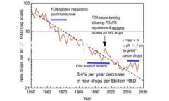 imToken钱包金额为什么显示0？这是许多用户在使用
