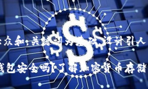 思考一个符合大众和，关键词为基础，设计引人思考的疑问句， 

PlusToken 冷钱包安全吗？了解加密货币存储的最佳实践