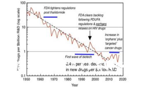 小狐狸钱包最新版本7.16有哪些新功能和？