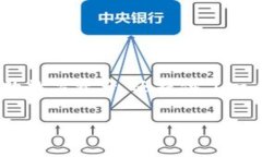 imToken钱包是一款非常受欢迎的数字资产管理工具