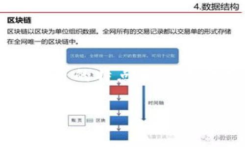 cgpay钱包买币很难，这个问题是什么原因呢？我们在使用数字货币的时候，越来越多人关注如何方便地进行买币交易。不同的钱包有各自的特点和操作方式，而一些用户却在cgpay钱包上遇到了一些障碍。今天，我们就来聊聊这个话题，让大家更清楚地了解如何在cgpay钱包上顺利买币。

为什么在cgpay钱包上买币这么困难？