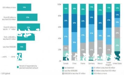冷钱包可更换地址吗

冷钱包地址可以更换吗？如何保障你的数字资产安全？