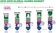 思考一个符合大众和，以关键词为基础，设计引