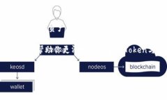 imToken 是一款非常受欢迎的数字货币钱包，尤其在