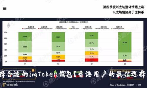如何选择合适的imToken钱包？香港用户的最佳选择是什么？