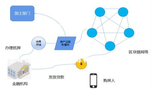 imToken钱包闪兑是一种方便快捷的数字货币交易方式，能够满足用户在进行加密货币交换时的需求。许多用户在使用数字钱包时，会面临着如何快速、方便地兑取不同币种的问题。今天，我们就来深入探讨一下imToken钱包的闪兑功能，看看它是如何工作的，以及这些功能为我们的数字货币交易带来了哪些便利。

什么是imToken钱包闪兑？

imToken是一款支持多种数字货币的钱包应用，拥有着良好的用户体验和安全性。用户可以在钱包内方便地管理自己的资产，而“闪兑”这一功能则是一种即时交易服务，让用户可以快速地在不同的加密货币之间进行兑换。

闪兑的魅力在于，它可以在许多交易所的基础上为用户提供更好的交易价格和速度。在传统交易所，用户需要先将一种币转入交易所，然后再进行兑换，这个过程往往繁琐且耗时。而在imToken钱包中，用户只需简单几步，就能在不同币种之间自动完成兑换，真实体验到“闪兑”的快捷感。

为什么选择imToken的闪兑功能？

选择imToken的闪兑有很多原因，其中最大的好处就是速度和便利性。用户无需注册账号或进行复杂的身份验证，只需几个简单的步骤即可完成交易。当然，速度并不是唯一的优势，还有以下几个方面：

ul
   li用户友好界面：imToken钱包的界面设计相当简单易懂，即使是新手也能轻松上手。/li
   li多币种支持：闪兑服务支持多种主流币种，用户几乎可以在钱包内完成所有需要的兑换。/li
   li实时市场价格：imToken钱包会不断更新市场价格，因此用户可以及时得到更好的交易价格。/li
   li安全性高：imToken注重安全性，用户的私钥由用户自己掌控，交易过程也非常安全。/li
/ul

imToken闪兑的工作原理

要明确imToken钱包的闪兑功能是如何运行的，了解其基本原理非常重要。简单来说，imToken会通过调用不同交易所的API接口获得实时的汇率信息，并在用户发起交易时，自动选择最优的交易路径，从而确保用户能享受到最划算的兑换率。

当用户选择闪兑功能后，imToken会显示当前的市场汇率，并为用户计算出兑换金额。在确认后，交易会在后台自动处理，用户无需担心流动性问题，因为imToken与多个流动性提供者合作，这也保证了交易的高效率。

如何使用imToken进行闪兑？

使用imToken进行闪兑其实很简单。以下是一些简单的步骤，帮助用户快速上手：

ul
   li下载并打开imToken钱包：首先，你需要在手机上下载并安装imToken钱包。如果你还没有账户，需要按照提示创建一个新账户。/li
   li选择闪兑功能：在主界面上，用户可以找到“闪兑”选项，点击进入。/li
   li选择交易对：在闪兑功能中，用户需要选择想要兑换的币种。例如，从以太坊（ETH）兑换比特币（BTC）。/li
   li输入兑换金额：在这里，用户可以输入想要兑换的金额，系统会即时展示当前汇率和手续费。/li
   li确认交易：核对信息无误后，点击确认交易，等待交易成功。/li
/ul

整体流程非常流畅，相信很多用户在完成一次交易后都会对这个功能感到满意。

imToken闪兑的费用

虽然imToken的闪兑功能非常便利，但用户在使用时也需要关注相关费用。一般来说，闪兑费用包括两个部分：交易费和网络费。交易费是由imToken收取的，而网络费则是发送和接收加密货币所需支付的费用。

交易费用的具体数额可能会因市场情况而有所浮动，因此建议用户在兑换前查看最新的费率信息。此外，虽然有些用户可能会觉得收费略高，但考虑到闪兑带来的便利和实时汇率，很多人认为这笔费用是值得的。

imToken闪兑的优缺点

每一种工具或功能都有它的优缺点，imToken的闪兑功能同样不例外。在这里，我们列出了一些用户常提到的优缺点，希望能够给你提供参考。

ul
   li优点：
      ul
         li快捷方便，它能够快速完成交易，减少用户的等待时间。/li
         li支持多种币种的闪兑，能满足不同用户的需求。/li
         li提供实时汇率，帮助用户找准最佳交易时机。/li
         li安全性高，用户的资产安全有保障。/li
      /ul
   /li
   li缺点：
      ul
         li交易费用可能相对较高，有些用户可能不太能接受。/li
         li在市场波动大时，兑换价格可能不够理想。/li
         li用户需要具备一定的数字货币知识，以便更好地利用这一功能。/li
      /ul
   /li
/ul

总结

总的来说，imToken的钱包闪兑功能为用户提供了一个非常便捷的数字货币交换选择。其快速、安全和用户友好的设计无疑使它在数字货币市场中占有一席之地。

当然，在使用这一功能时，用户也需要注意相关的费用和可能存在的价格波动。对于新手来说，了解这一过程与市场是非常重要的。

希望通过这篇文章，能够帮助你更深入地理解imToken钱包的闪兑功能，使你在进行数字货币交易时更加得心应手。如果你有什么疑问或想法，欢迎在评论区与我们分享！

如何高效使用imToken钱包进行闪兑？