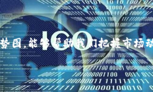 比特币交易行情实时走势图是很多投资者和数字货币爱好者必备的信息工具。了解这些走势图，能够帮助我们把握市场动态，做出更明智的投资决策。那么，您是否已经掌握了如何准确解读比特币的实时走势图？ 

如何解读比特币交易行情实时走势图？