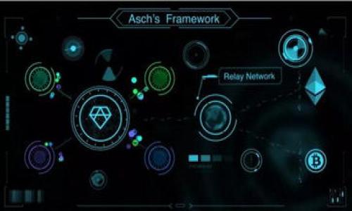 

如何查看比特派钱包地址：详尽指南