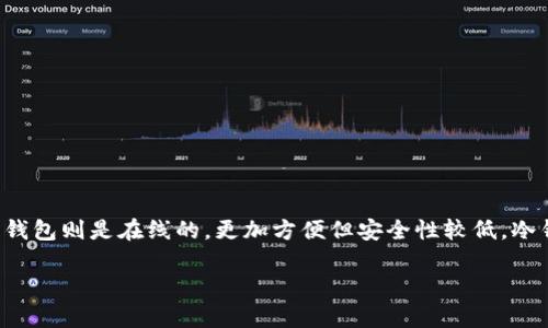 冷钱包是加密货币存储的一种方式，它们以离线的方式保护用户的数字资产。相比之下，热钱包则是在线的，更加方便但安全性较低。冷钱包的类型主要包括硬件钱包、纸钱包等。以下是根据你的要求设计的、关键词和内容结构。

全球冷钱包的种类及推荐，这里有你需要了解的冷钱包安全方案