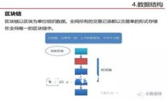 : 理解三次方冷钱包的基础与应用