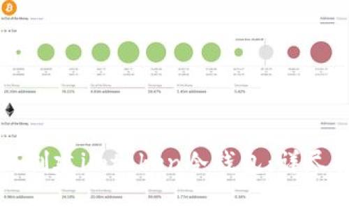 如何创建imtoken冷钱包：详尽指南