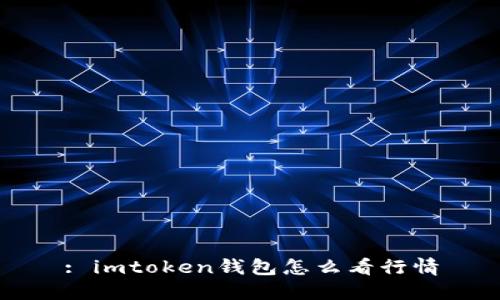 : imtoken钱包怎么看行情