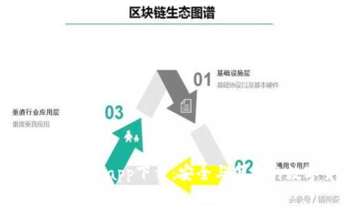  中国数字资产交易平台app下载：安全与便捷的数字货币交易之旅