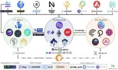   如何解决imtoken钱包APP打不开的问题 /  guanjianc