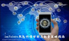 :imToken钱包行情分析与投资策略指南