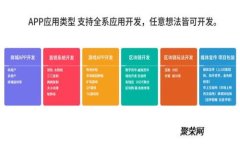 SafeMoon币的中文名称及其投资价值分析