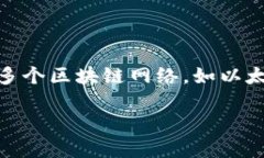imToken钱包是一个专注于区块链资产管理的移动应