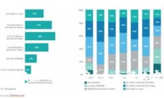 虚拟货币冷钱包被盗了怎么办？全面解决方案与