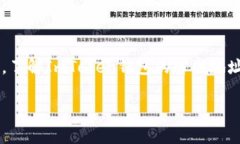 ImToken钱包官网地址 是一个广受欢迎的数字货币钱
