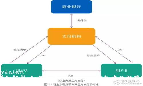  foydalan
  详细解析：如何激活 imtoken 钱包中的糖果功能