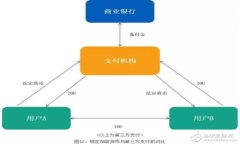 如何将OKX提币到冷钱包：完整指南