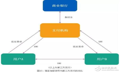 

如何将OKX提币到冷钱包：完整指南